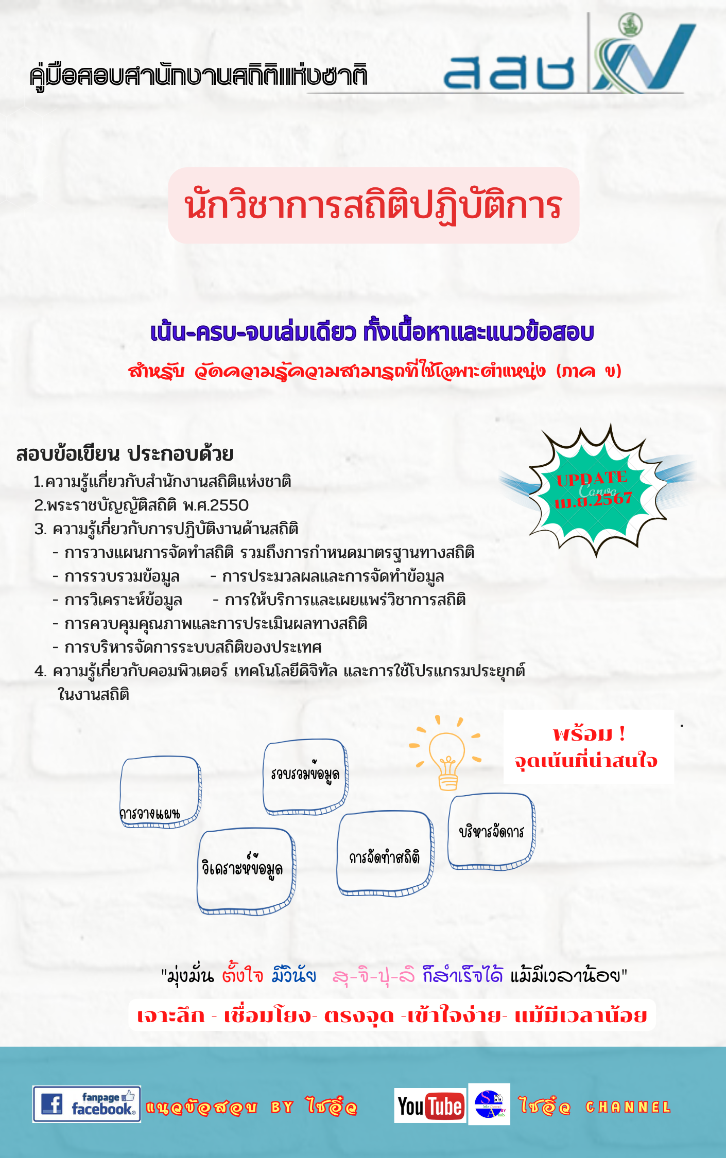 ปกหนังสือ